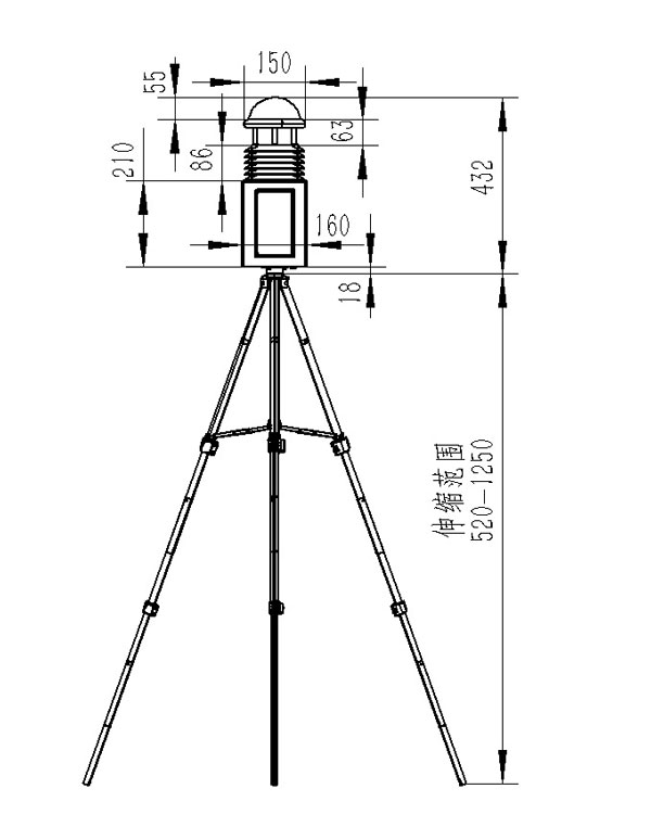 五要素便攜式氣象站