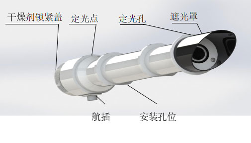 太陽直接輻射傳感器