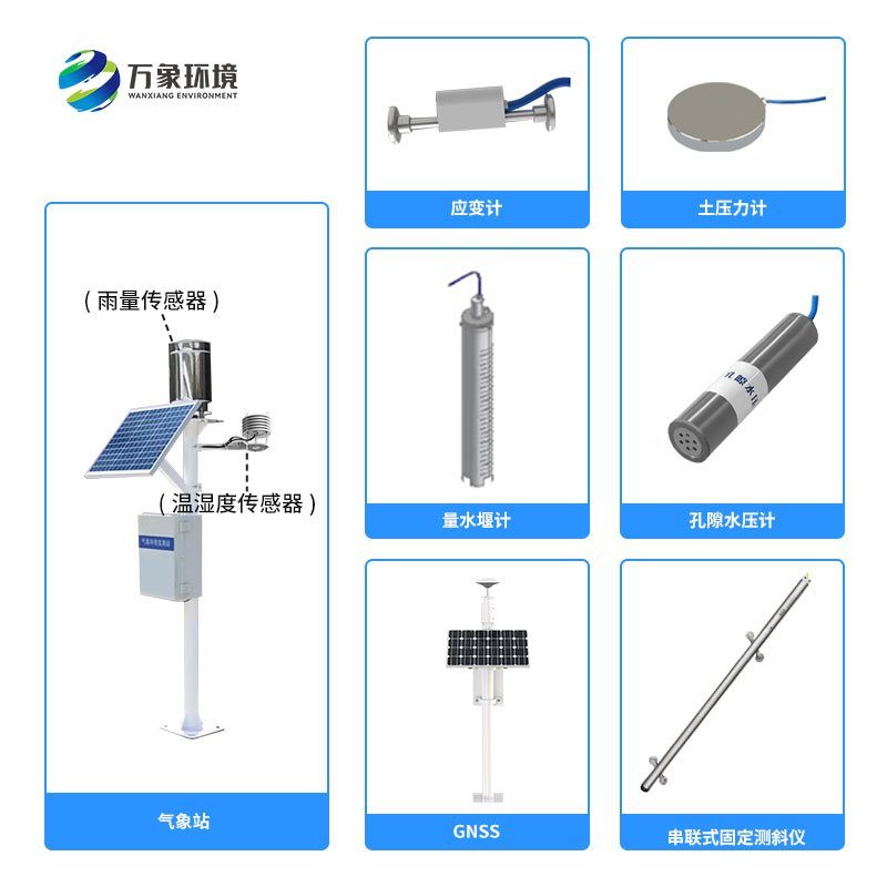 水庫大壩檢測系統(tǒng)幫助防汛抗洪工作