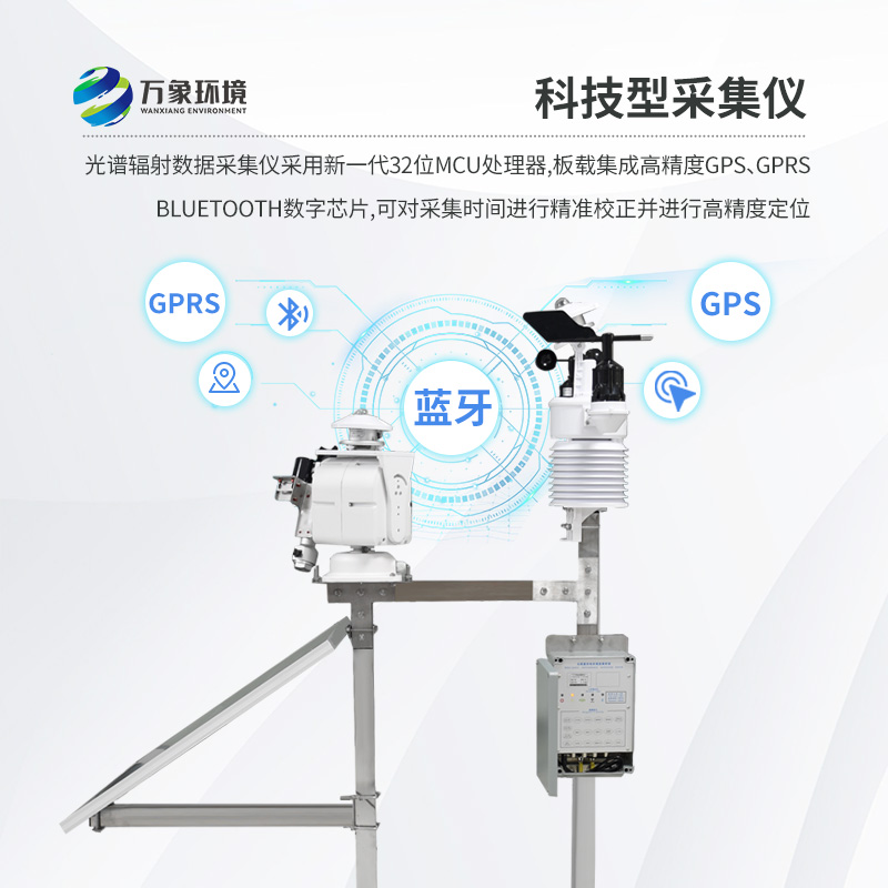 光伏電廠氣象站有什么重要作用？